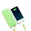 Remax Power BOX mah POWER BANK Buy Online@ido.lk  x