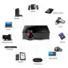 UNIC UC Mini Portable Projector@ ido.lk  x
