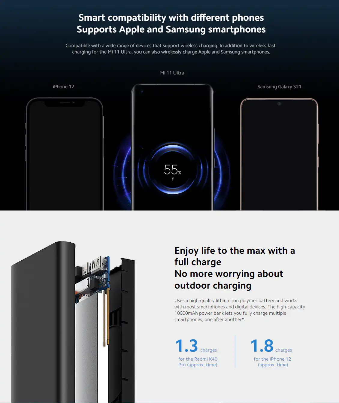 Xiaomi 10W Wireless Power Bank 10000 - Best Price in Sri Lanka - ido.lk