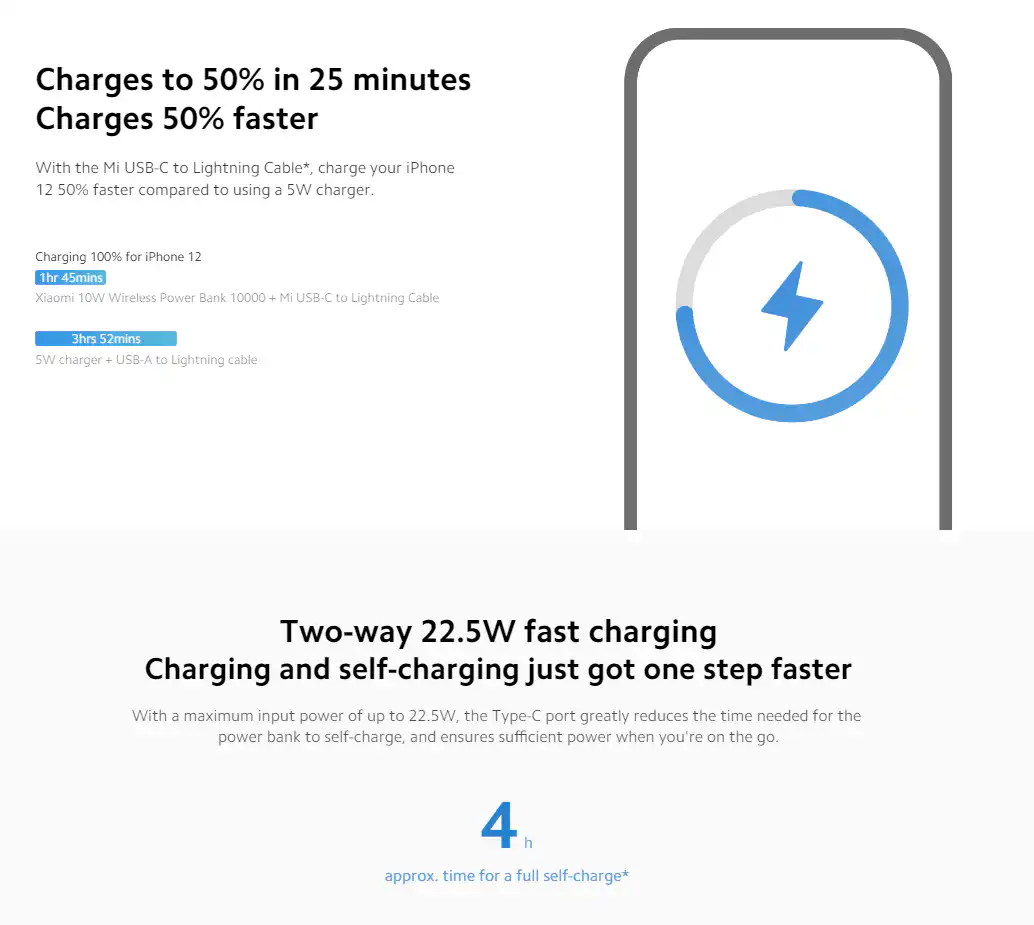 Xiaomi 10W Wireless Power Bank 10000 - Xiaomi Best Price in Sri Lanka - ido.lk