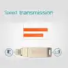 COTEetCI iUSB Drive External storage@toko.lk  x