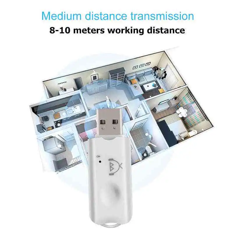 Binful Professional USB Bluetooth Stereo Audio Music Wireless Receiver Adapter for Car Home Speaker Support Handsfree Function