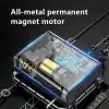 Car Portable Air Compressor