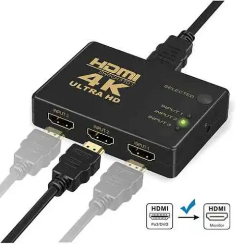 HDMI Switch