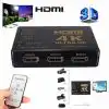 HDMI Switch