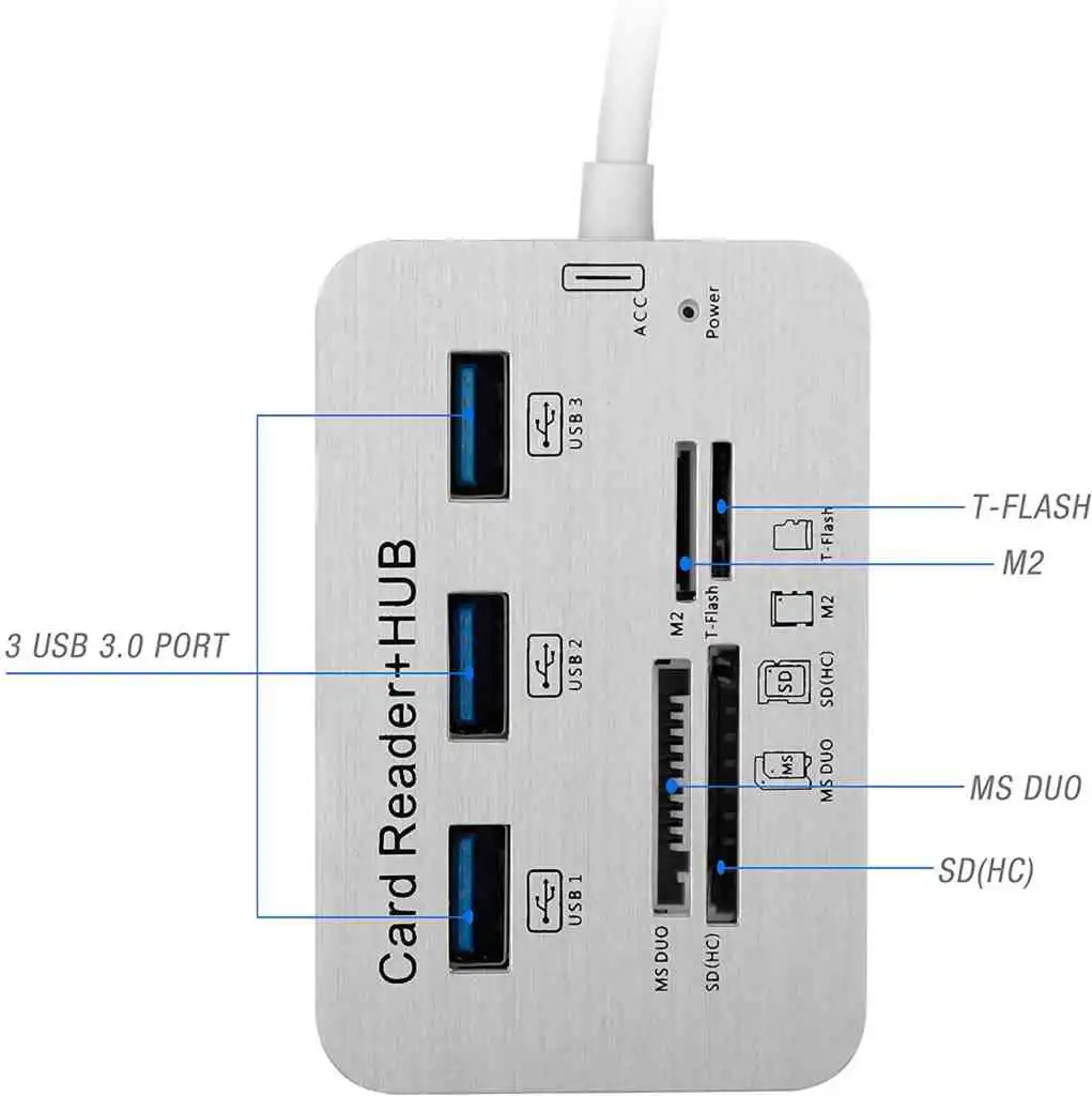 GpexX DnL. AC SL
