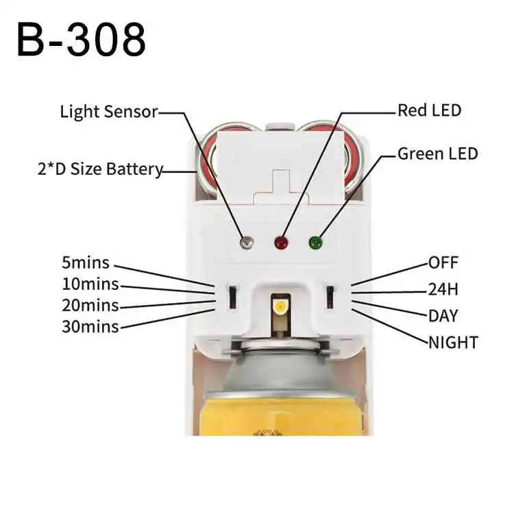 308750