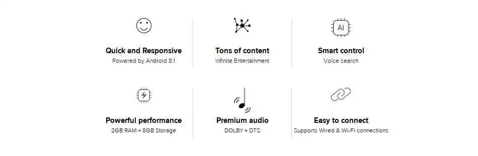 XIAOMI Mi TV Box; Buy Online or instore Mi Tv Box Best Price in Sri Lanka | ido.lk