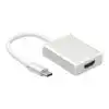 USB Type C To HDMI Adapter