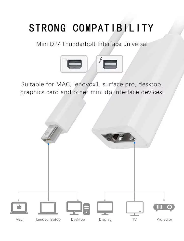 Mini DisplayPort To HDMI Adapter Cable in Sri Lanka | ido.lk