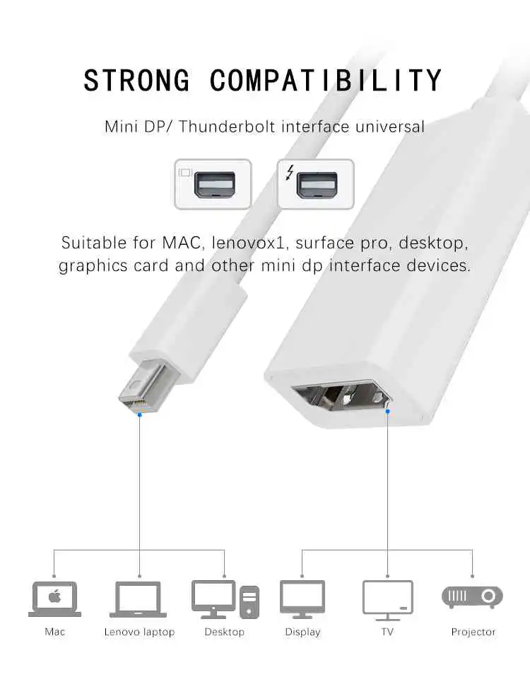 Mini DisplayPort To HDMI Adapter Cable in Sri Lanka | ido.lk
