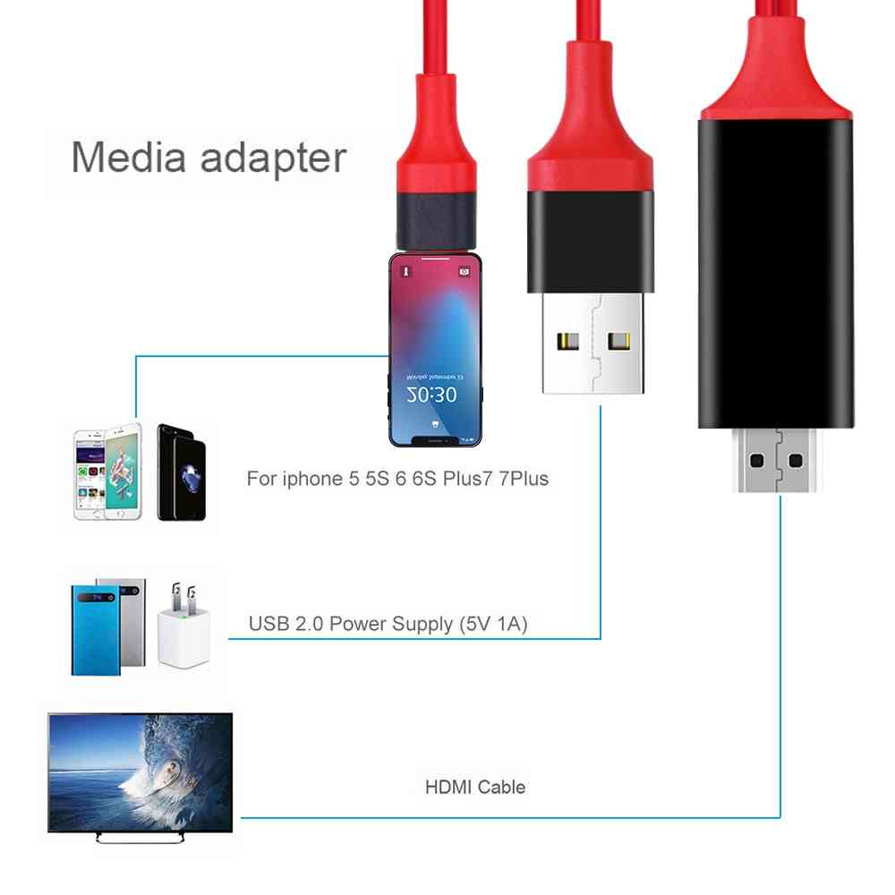 Lightning To HDMI /HDTV Cable Digital AV Adapter for iPhone