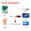 Lightning To HDMI HDTV Cable Digital AV Adapter For iPhone