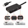 Mini Displayport Male To DVI HDMI VGA