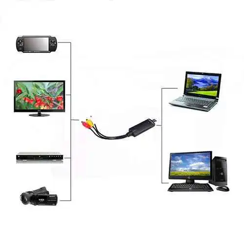 USB Capture Card