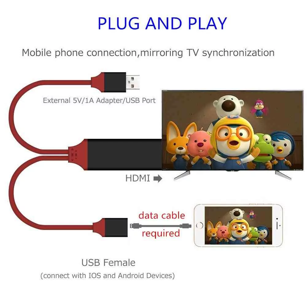 Phone to HDMI Cable sri lanka