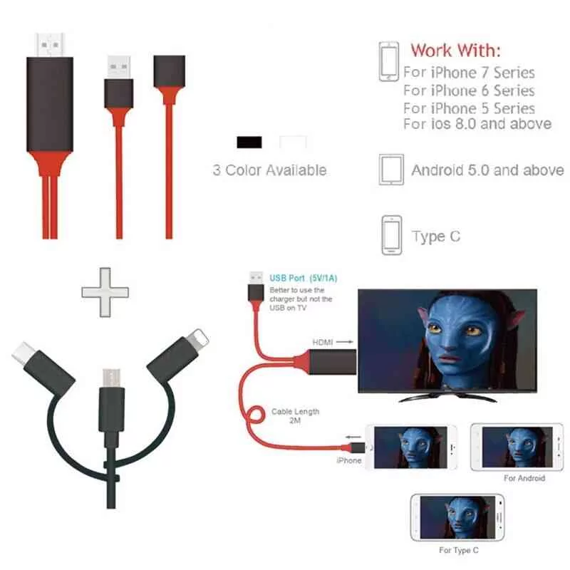 Phone to HDMI Cable