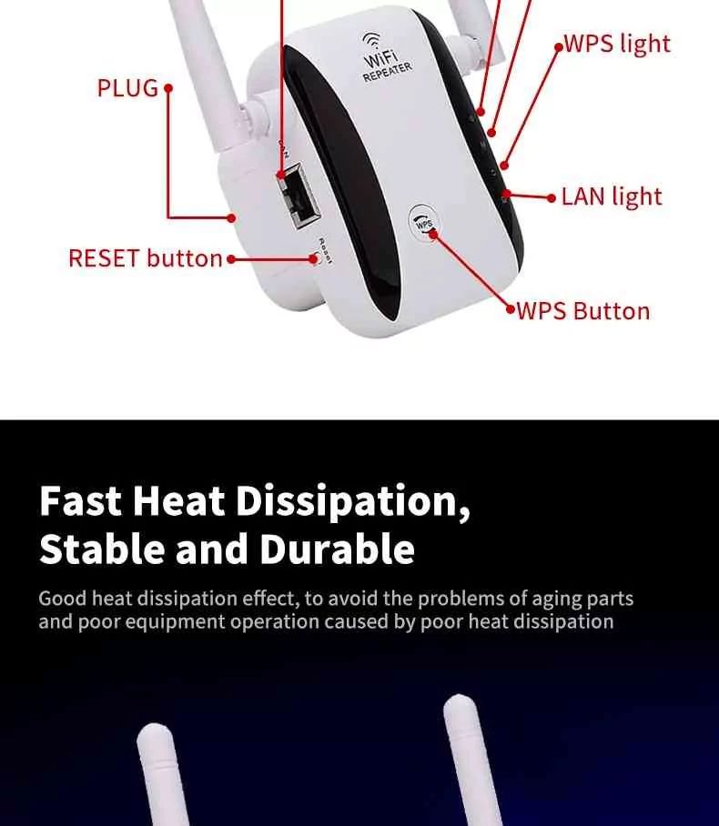 WiFi Repeater Sri Lanka