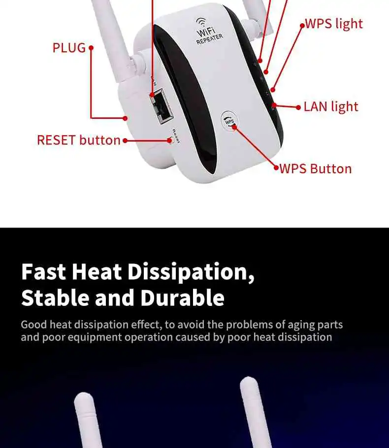 WiFi Repeater Sri Lanka