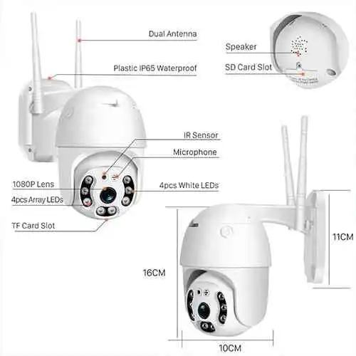 IP Camera Price sri lanka