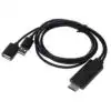 Phone to HDTV Cable Sri Lanka