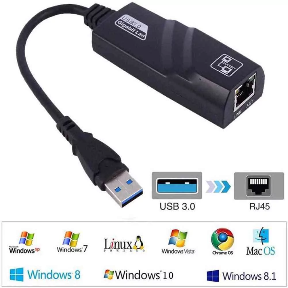 Buy USB 3.0 to Ethernet Adapter Best Price in Sri Lanka | ido.lk
