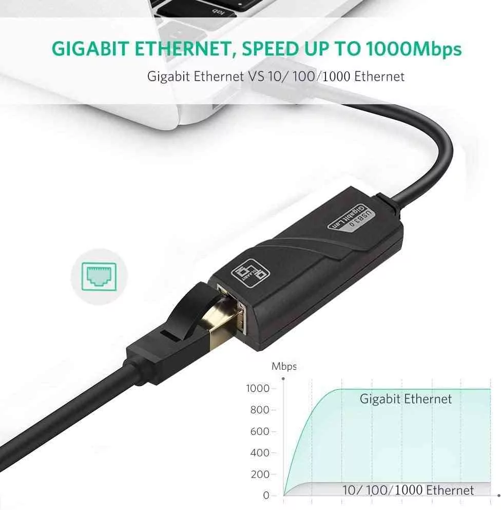USB 3.0 to Ethernet Adapter