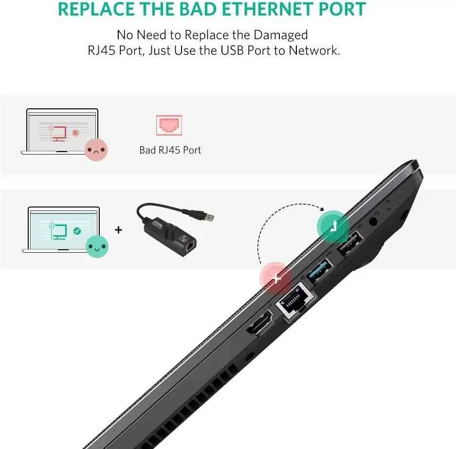 USB 3.0 to Ethernet Adapter Best Price in Sri Lanka | ido.lk