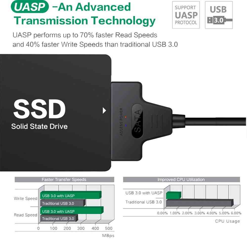 SATA to USB3.0 Cable