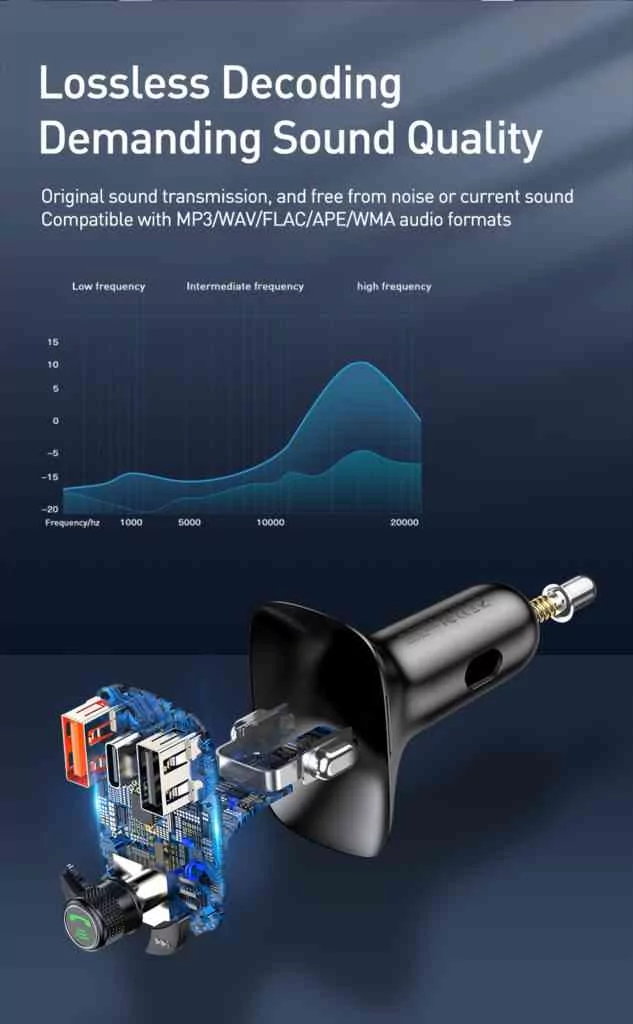 BASEUS FM Transmitter
