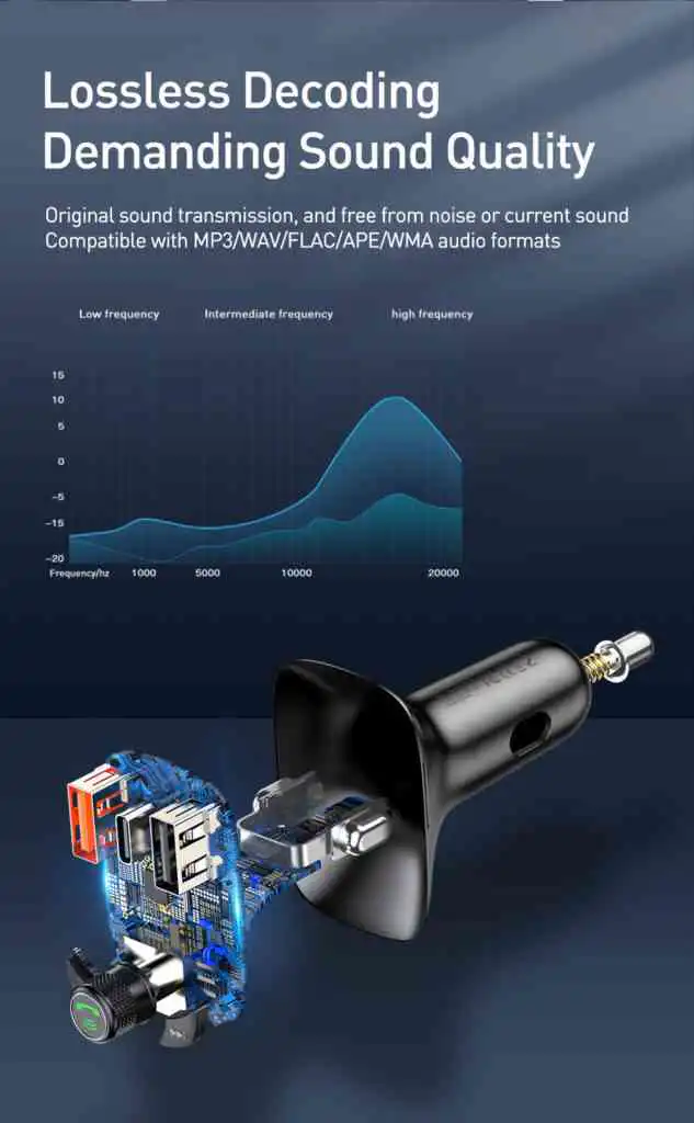 BASEUS FM Transmitter
