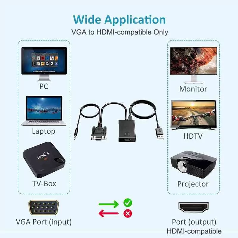 VGA to HDMI Converter Cable