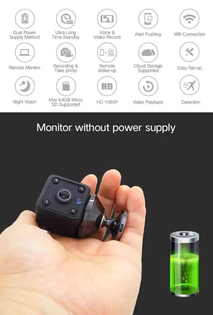 Mini WIFI IP Camera