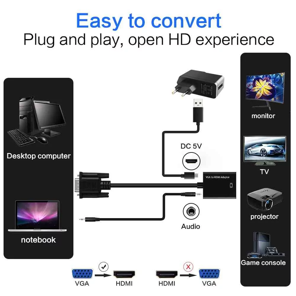 VGA to HDMI Converter Cable