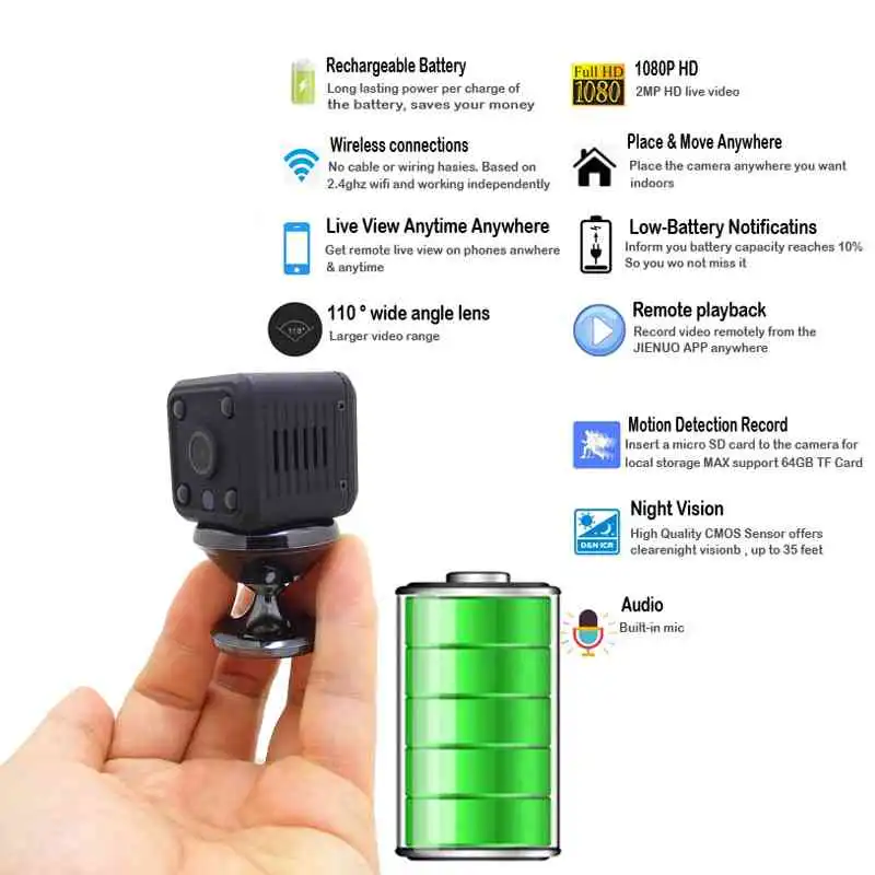 Mini WIFI IP Camera