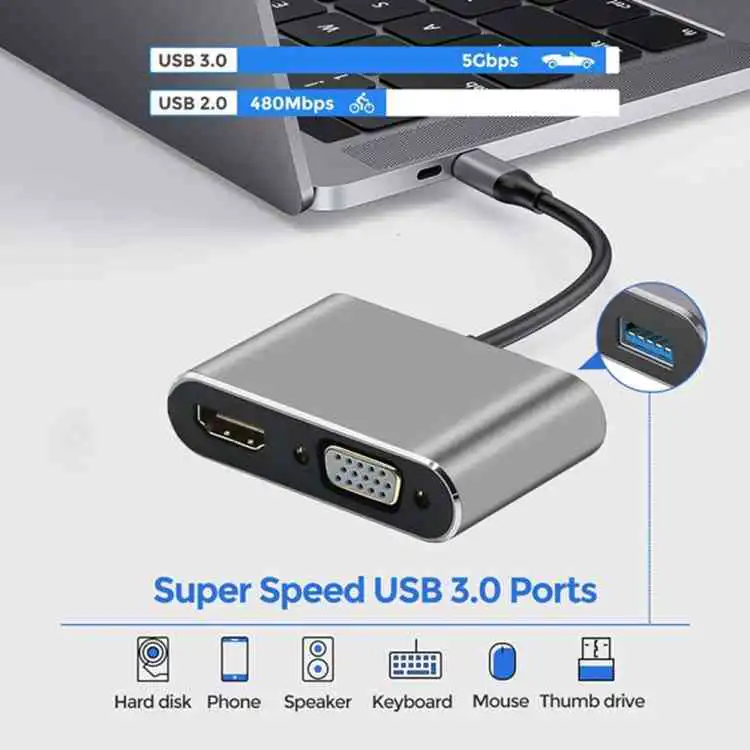 USB C to HUB PD HDMI VGA Adapter 4K 4-in-1