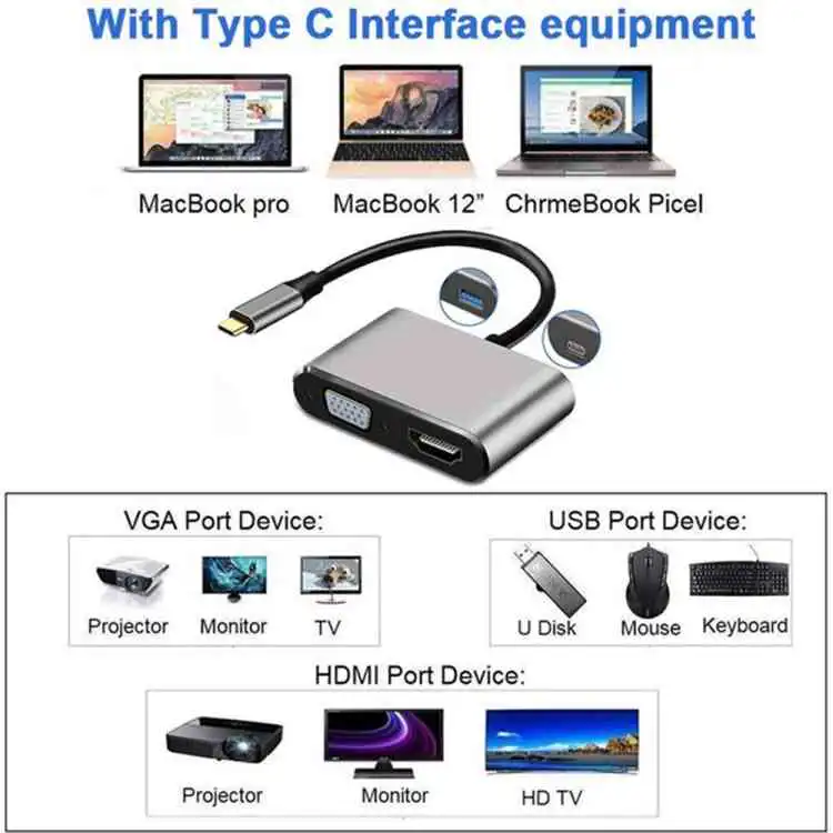 USB C to HUB PD HDMI VGA Adapter 4K 4-in-1