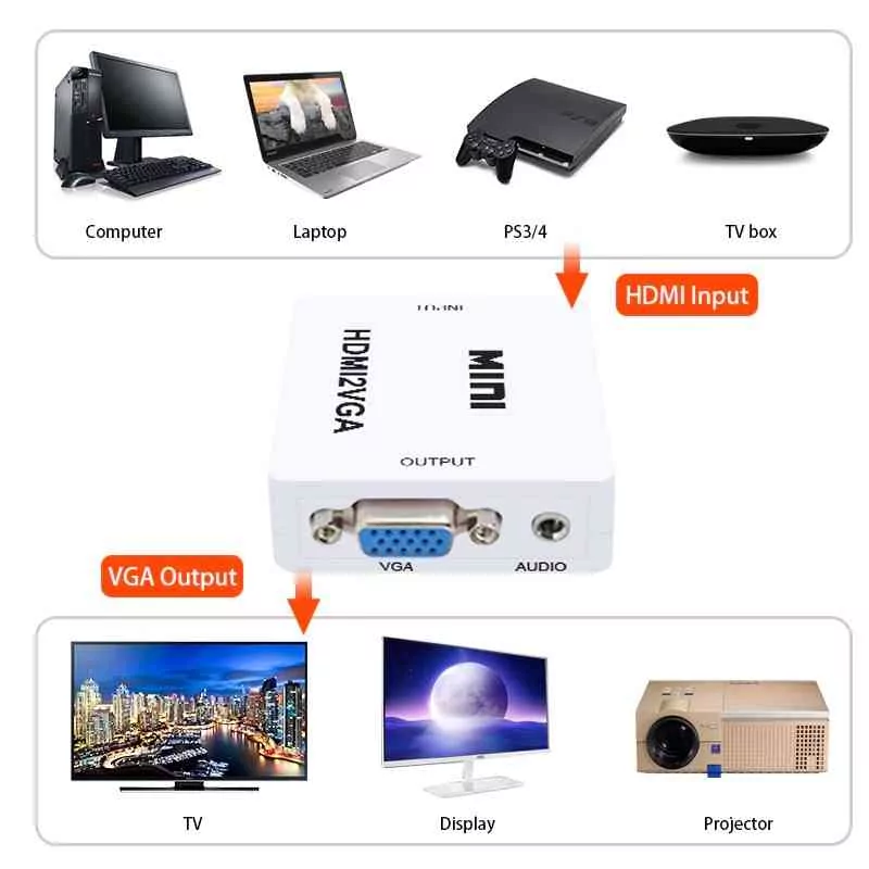 riginal hd p mini hdmi to vga conve main