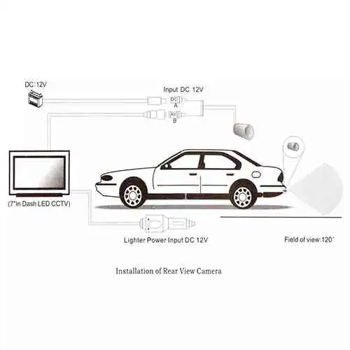 4.3 Inch TFT LCD