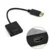 Active DisplayPort to HDMI Converter