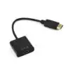 DisplayPort to HDMI Converter Price in Sri Lanka
