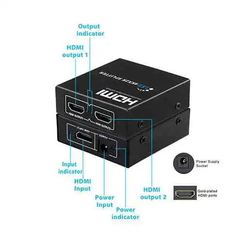HDMI Splitter Price Sri lanka