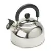 Whistling Kettle Sri Lanka