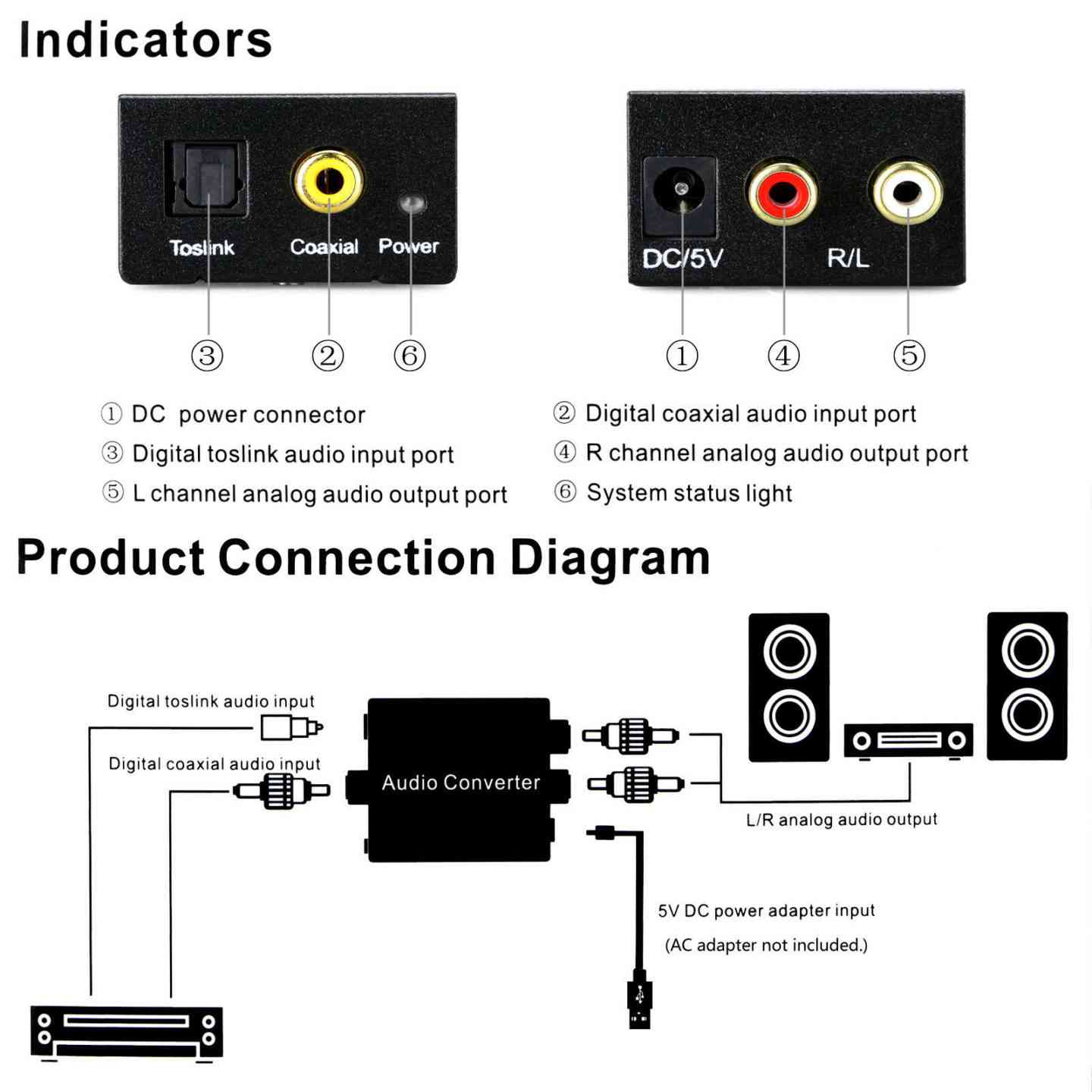Image 4 - Digital-Optical-Coax-Coaxial-Toslink-to-Analog-Audio-Converter-Adapter-RCA-DAC