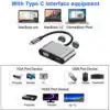 type C to HDMI VGA Adapter
