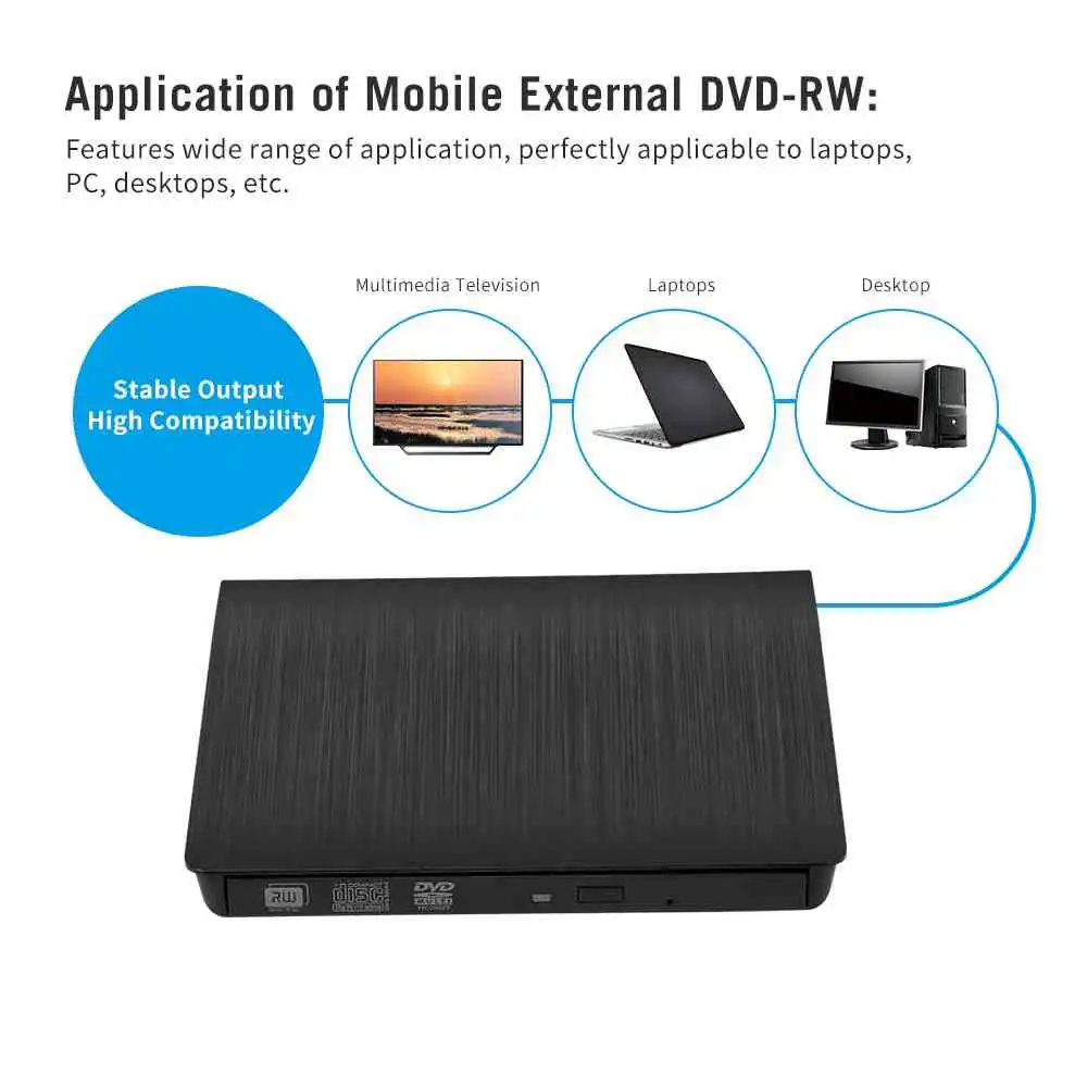 Portable External DVD Drive
