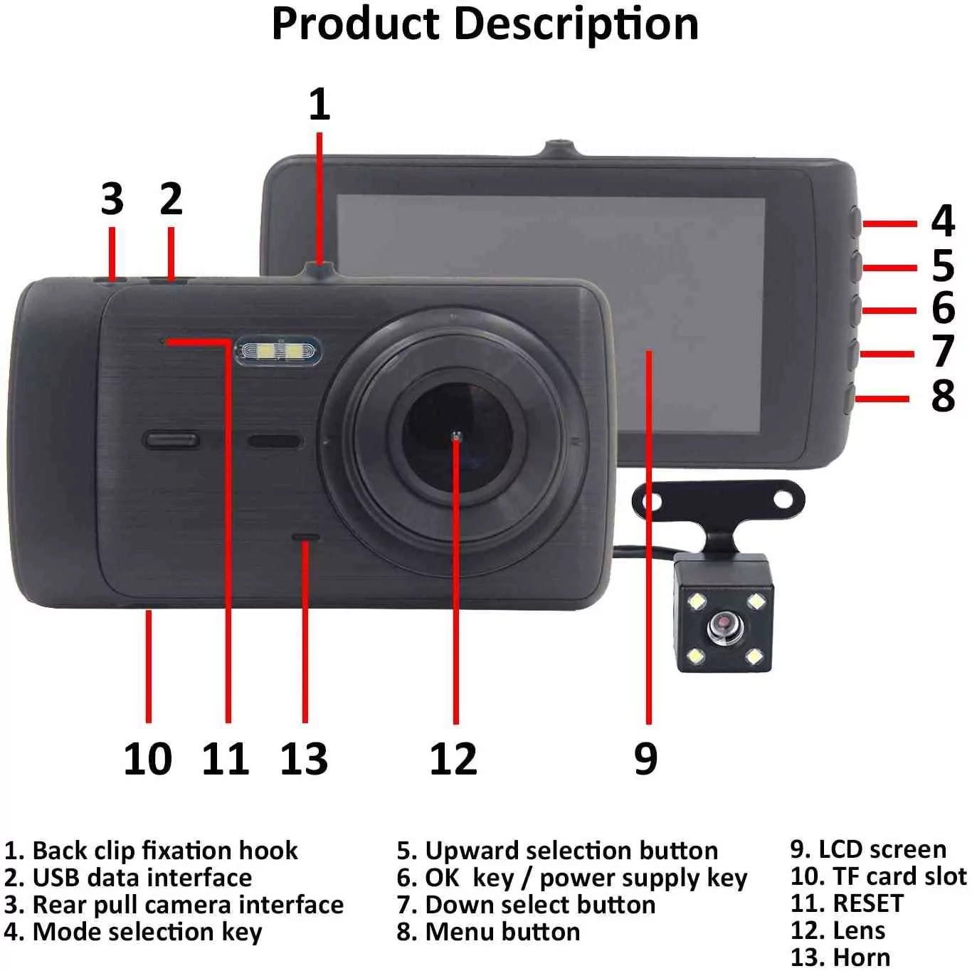 Vehicle Blackbox Dash Camera