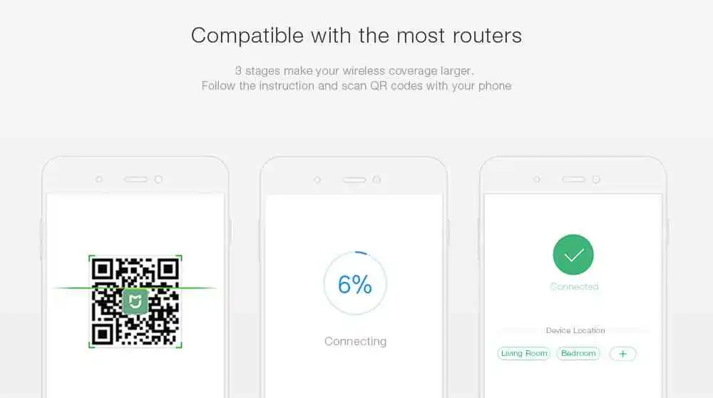 Mi Wifi Repeater