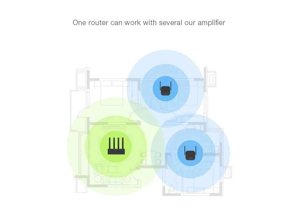 Mi Wifi Repeater