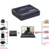 Video Capture Card with Loop Out